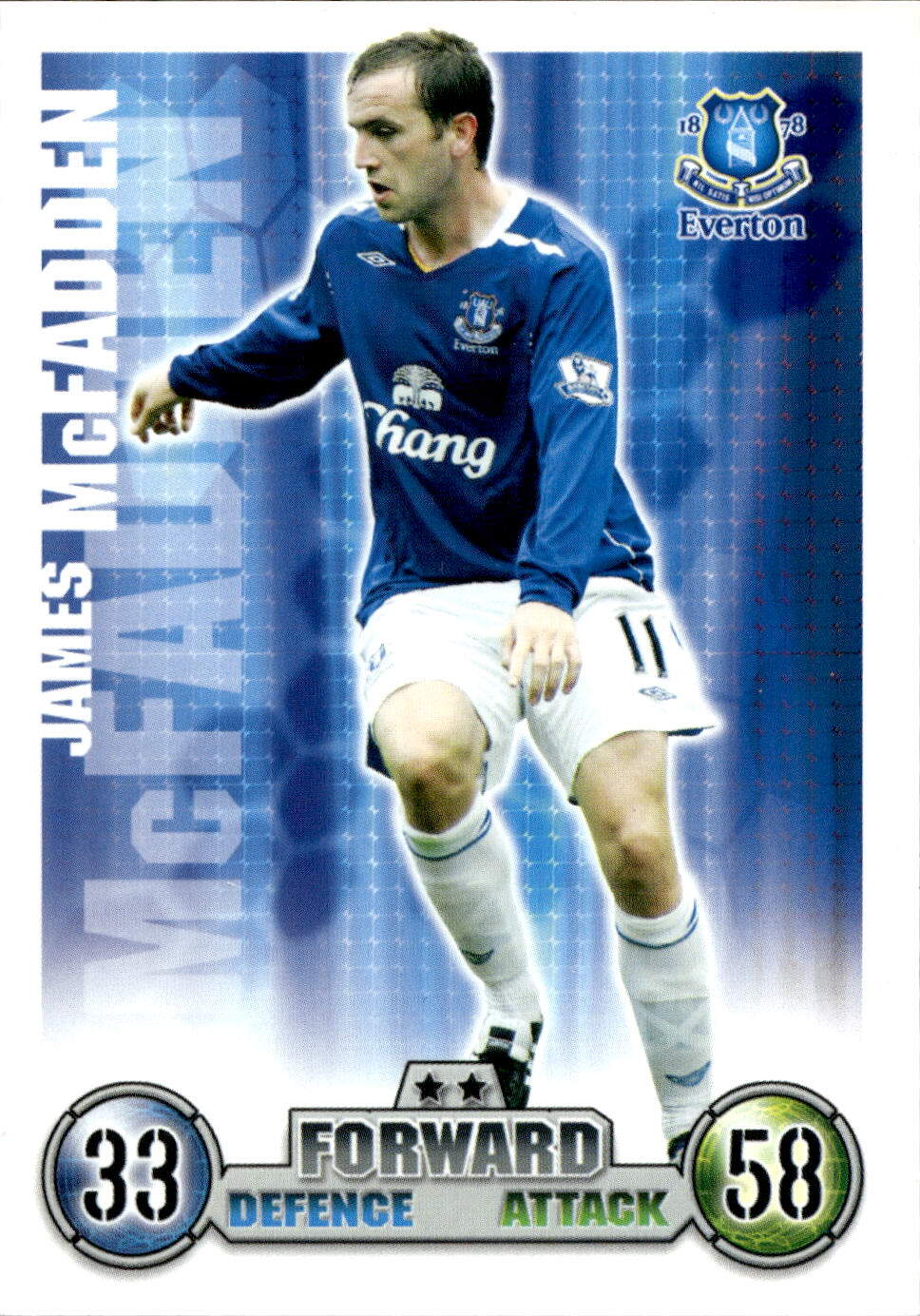 Premier League 2008